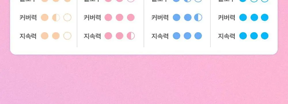 [단독기획] 어뮤즈 듀 파워 비건 쿠션 리필 기획 (본품+리필 증정) 상세페이지 47